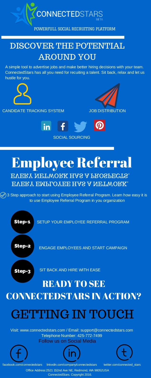 Social Recruiting Platform