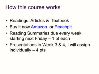 How this course works

  • Readings: Articles & Textbook
  • Buy it now Amazon or Peachpit
  • Reading Summaries due every...
