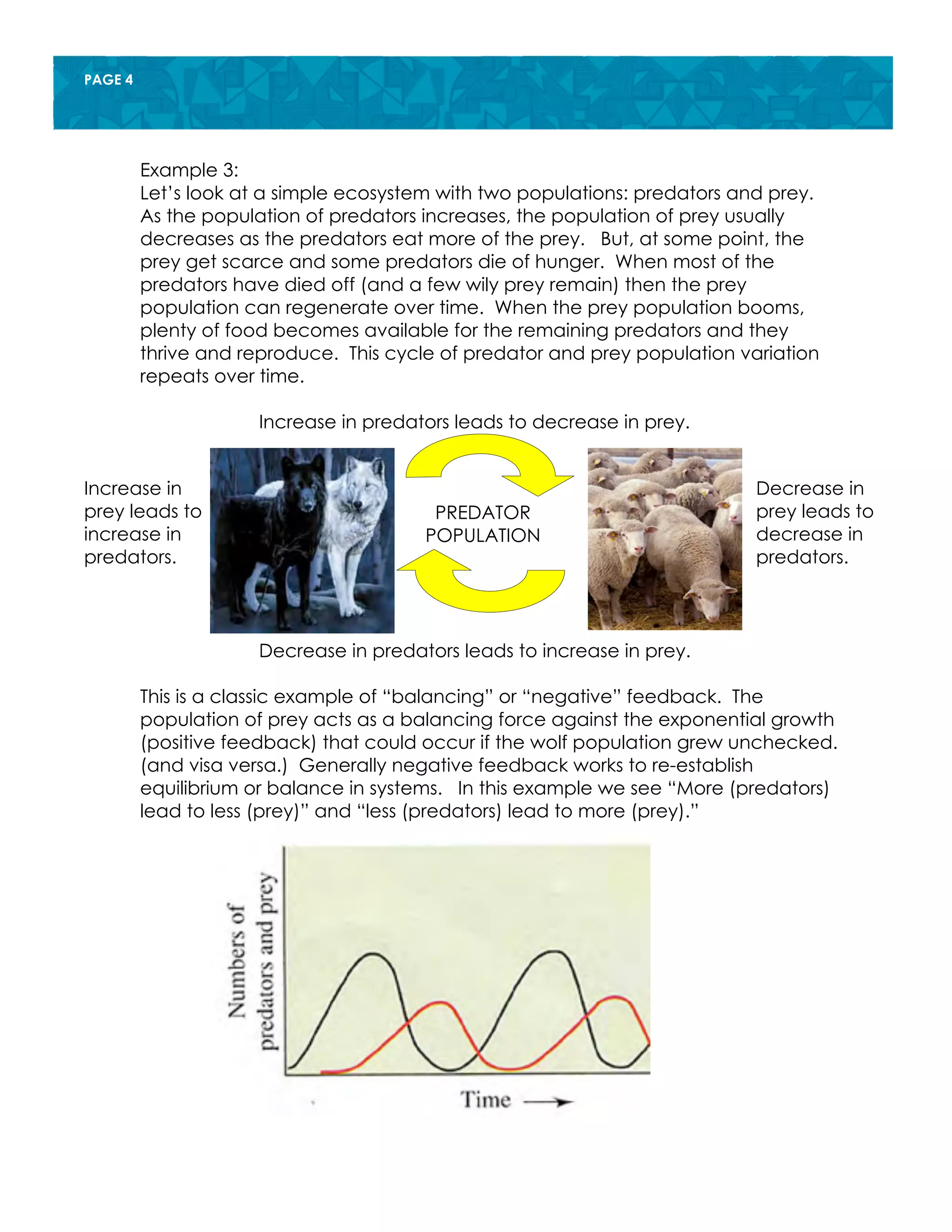 PAGE 4
Example 3:
Let’s look at a simple ecosystem with two populations: predators and prey.
As the population of predators increases, the population of prey usually
decreases as the predators eat more of the prey. But, at some point, the
prey get scarce and some predators die of hunger. When most of the
predators have died off (and a few wily prey remain) then the prey
population can regenerate over time. When the prey population booms,
plenty of food becomes available for the remaining predators and they
thrive and reproduce. This cycle of predator and prey population variation
repeats over time.
Increase in predators leads to decrease in prey.
Decrease in predators leads to increase in prey.
This is a classic example of “balancing” or “negative” feedback. The
population of prey acts as a balancing force against the exponential growth
(positive feedback) that could occur if the wolf population grew unchecked.
(and visa versa.) Generally negative feedback works to re-establish
equilibrium or balance in systems. In this example we see “More (predators)
lead to less (prey)” and “less (predators) lead to more (prey).”
PREDATOR
POPULATION
Decrease in
prey leads to
decrease in
predators.
Increase in
prey leads to
increase in
predators.
 