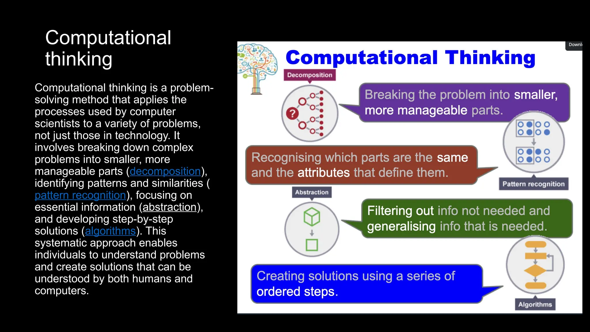 Computational
thinking
Computational thinking is a problem-
solving method that applies the
processes used by computer
scientists to a variety of problems,
not just those in technology. It
involves breaking down complex
problems into smaller, more
manageable parts (decomposition),
identifying patterns and similarities (
pattern recognition), focusing on
essential information (abstraction),
and developing step-by-step
solutions (algorithms). This
systematic approach enables
individuals to understand problems
and create solutions that can be
understood by both humans and
computers.
 