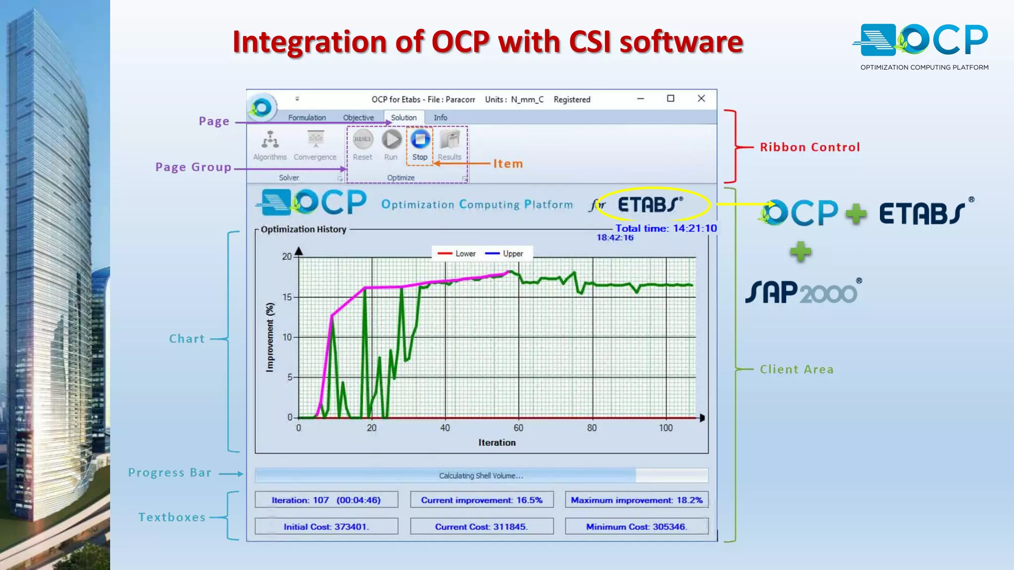 Integration of OCP with CSI software
 