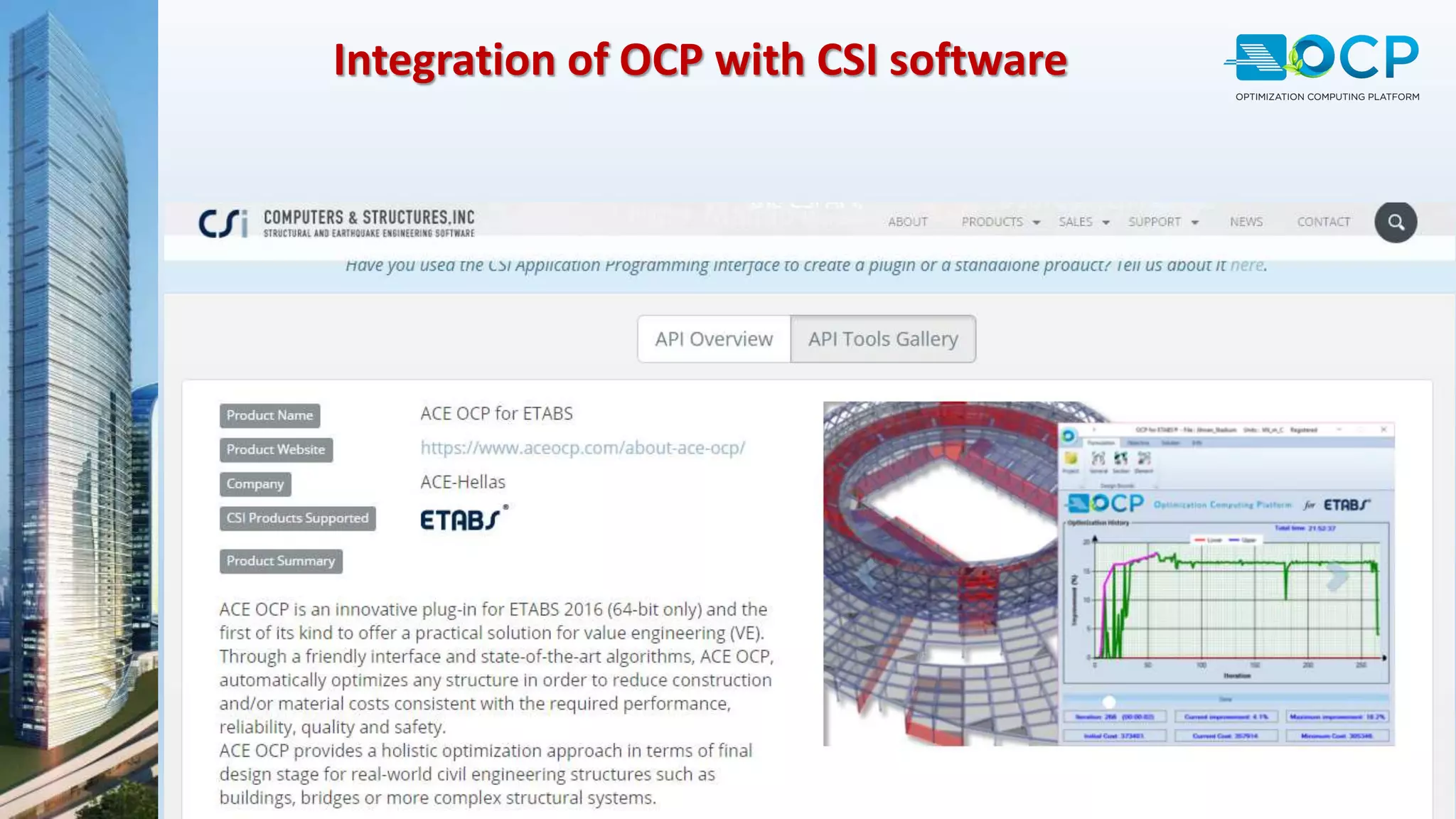 Integration of OCP with CSI software
 