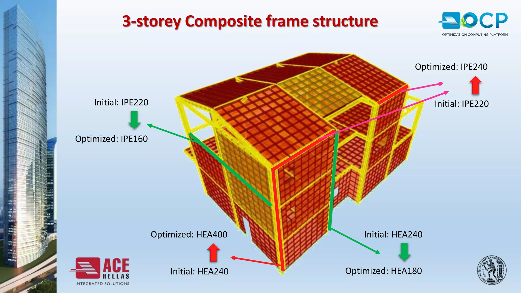 Optimized: IPE160
Initial: IPE220
Optimized: HEA180
Initial: HEA240Optimized: HEA400
Initial: HEA240
Optimized: IPE240
Initial: IPE220
3-storey Composite frame structure
 