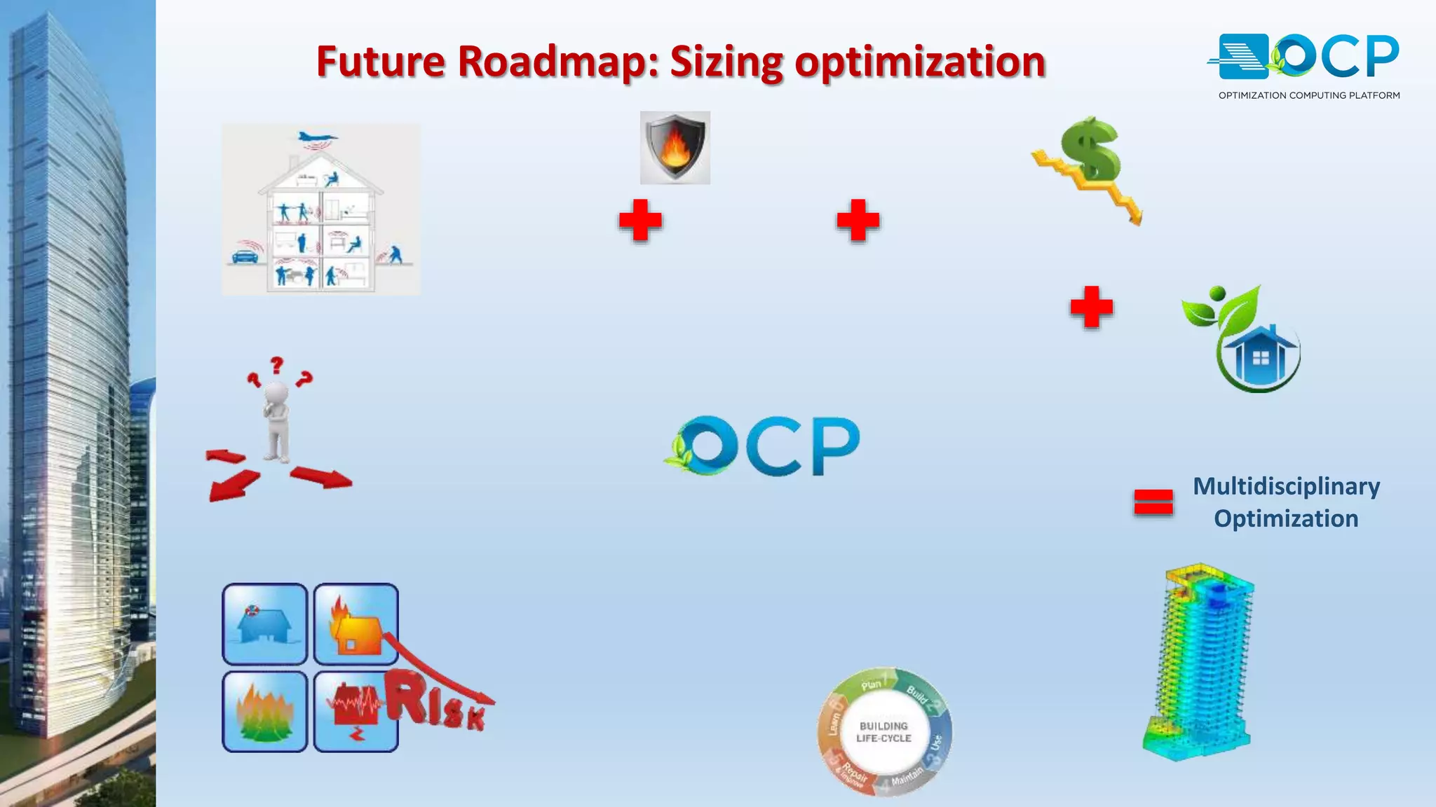 Multidisciplinary
Optimization
Future Roadmap: Sizing optimization
 
