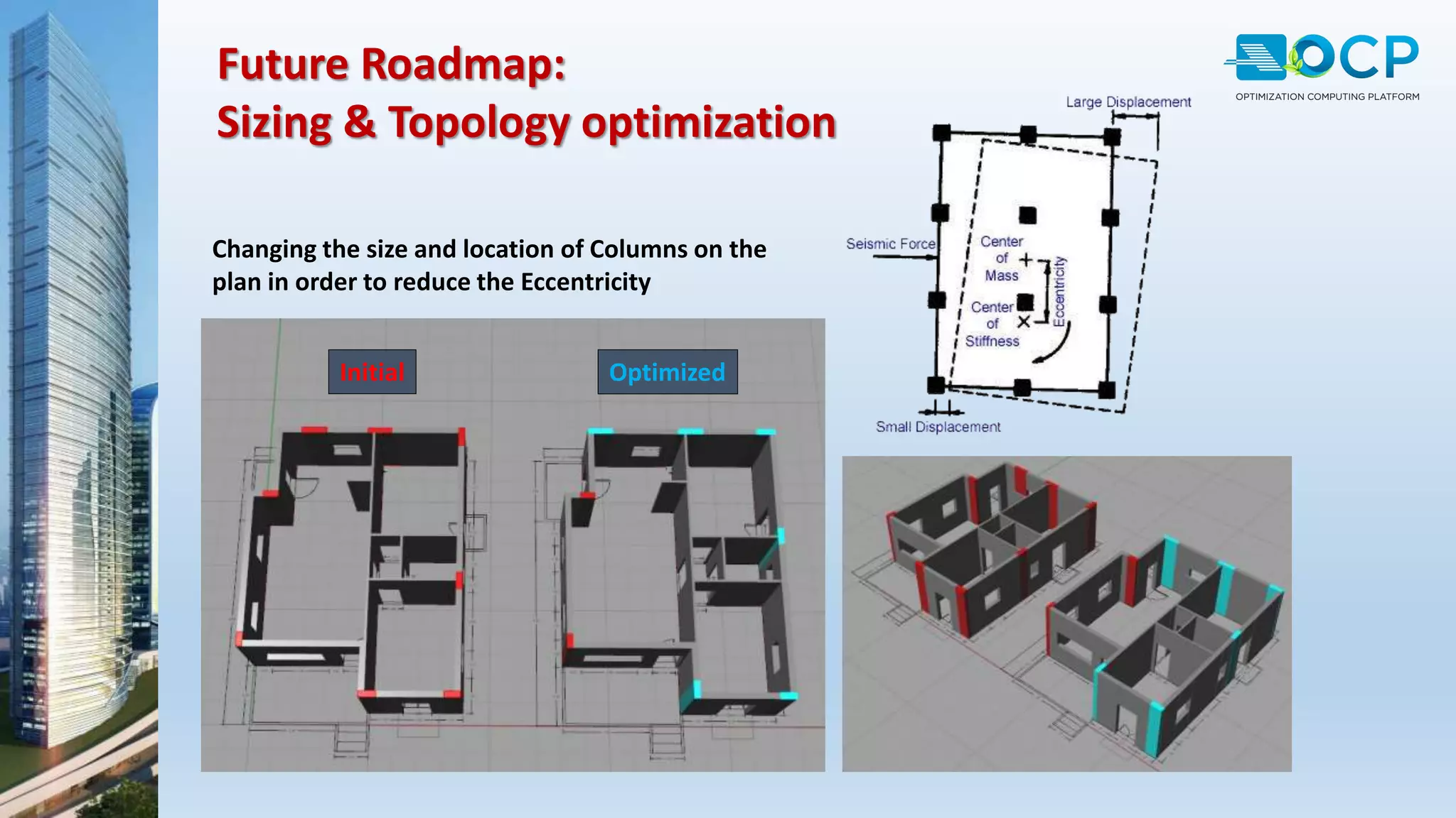 Changing the size and location of Columns on the
plan in order to reduce the Eccentricity
Initial Optimized
Future Roadmap:
Sizing & Topology optimization
 