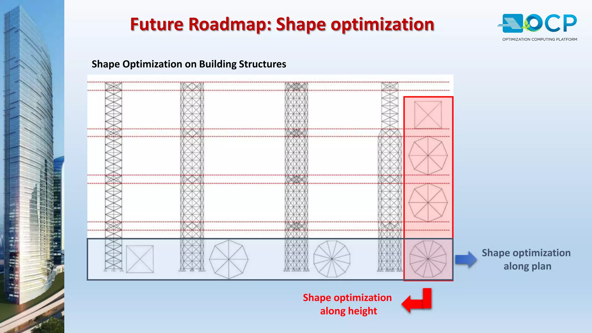 Shape Optimization on Building Structures
Future Roadmap: Shape optimization
Shape optimization
along plan
Shape optimization
along height
 