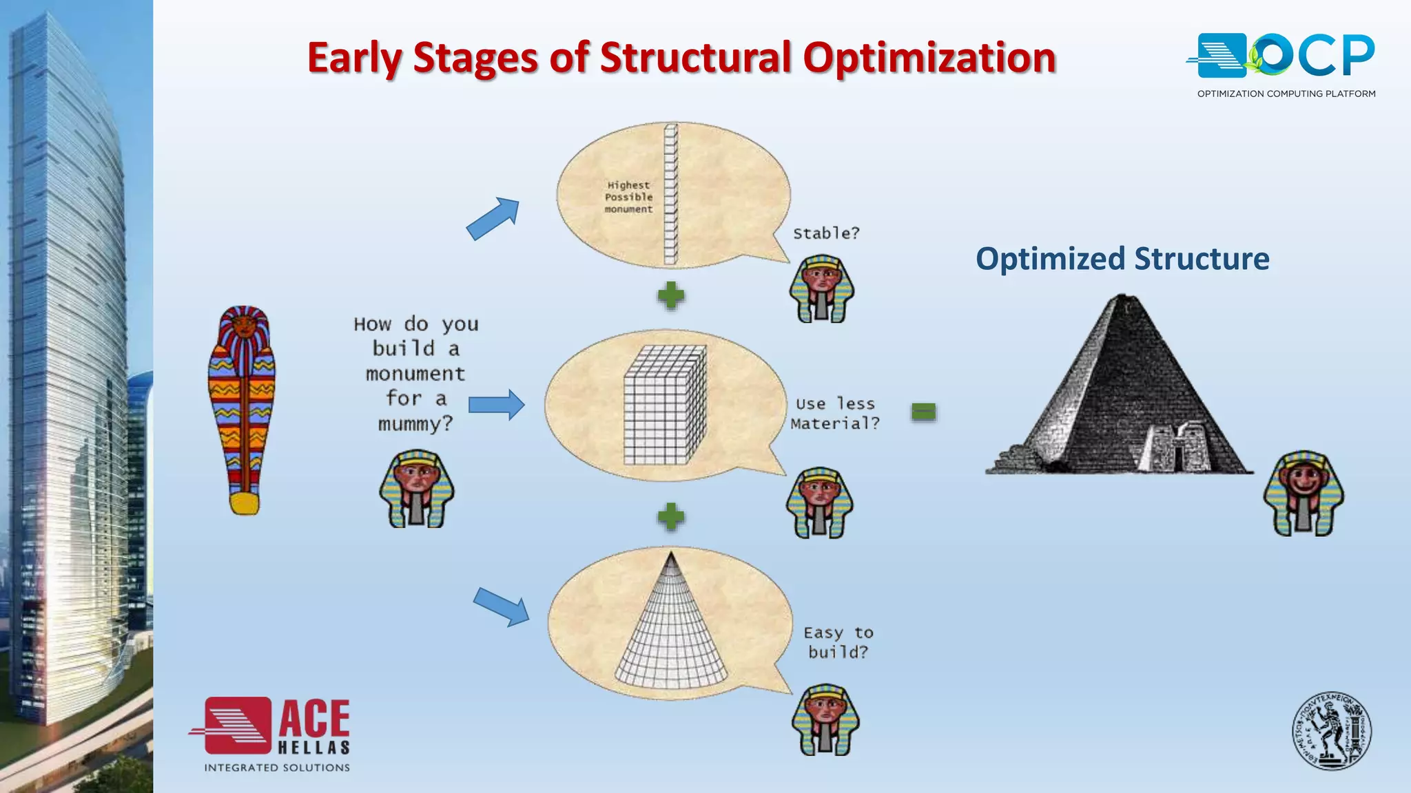 Early Stages of Structural Optimization
Optimized Structure
 