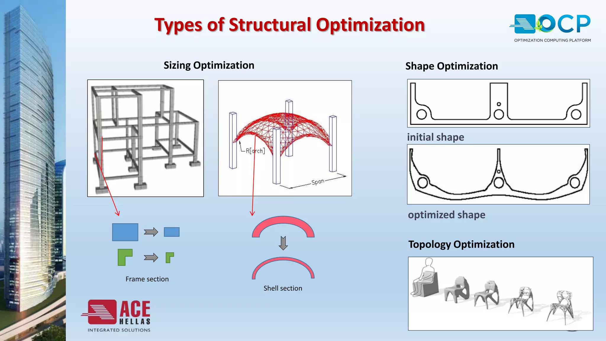 Types of Structural Optimization
Sizing Optimization Shape Optimization
initial shape
optimized shape
Topology Optimization
Shell section
Frame section
 