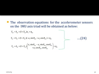 Inertial navigation systems | PPT