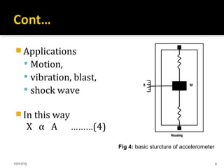 Inertial navigation systems | PPT