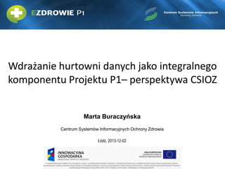 Wdrażanie hurtowni danych jako integralnego
komponentu Projektu P1– perspektywa CSIOZ
Marta Buraczyńska
Centrum Systemów I...