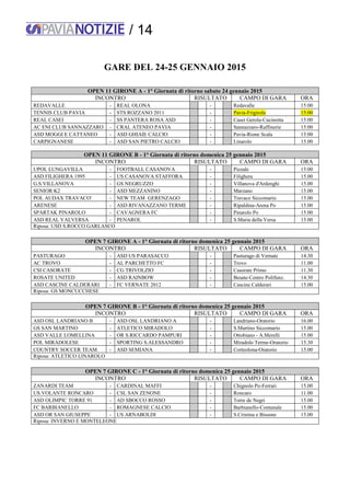 / 14
GARE DEL 24-25 GENNAIO 2015
OPEN 11 GIRONE A - 1° Giornata di ritorno sabato 24 gennaio 2015
INCONTRO RISULTATO CAMPO DI GARA ORA
REDAVALLE - REAL OLONA - Redavalle 15:00
TENNIS CLUB PAVIA - STS ROZZANO 2011 - Pavia-Frigirola 15:00
REAL CASEI - SS PANTERA ROSA ASD - Casei Gerola-Cucinotta 15:00
AC ENI CLUB SANNAZZARO - CRAL ATENEO PAVIA - Sannazzaro-Raffinerie 15:00
ASD MOGGI E CATTANEO - ASD GHIAIE CALCIO - Pavia-Rione Scala 15:00
CARPIGNANESE - ASD SAN PIETRO CALCIO - Linarolo 15.00
OPEN 11 GIRONE B - 1° Giornata di ritorno domenica 25 gennaio 2015
INCONTRO RISULTATO CAMPO DI GARA ORA
UPOL LUNGAVILLA - FOOTBALL CASANOVA - Pizzale 15:00
ASD FILIGHERA 1995 - US CASANOVA STAFFORA - Filighera 15.00
G.S.VILLANOVA - GS NEGRUZZO - Villanova d'Ardenghi 15.00
SENIOR K2 - ASD MEZZANINO - Marzano 15.00
POL AUDAX TRAVACO' - NEW TEAM GERENZAGO - Travaco Siccomario 15.00
ARENESE - ASD RIVANAZZANO TERME - Ripaldina-Arena Po 15.00
SPARTAK PINAROLO - CAVAGNERA FC - Pinarolo Po 15.00
ASD REAL VALVERSA - PENAROL - S.Maria della Versa 15.00
Riposa: USD S.ROCCO GARLASCO
OPEN 7 GIRONE A - 1° Giornata di ritorno domenica 25 gennaio 2015
INCONTRO RISULTATO CAMPO DI GARA ORA
PASTURAGO - ASD US PARASACCO - Pasturago di Vernate 14.30
AC TROVO - AL PARCHETTO FC - Trovo 11.00
CSI CASORATE - CG TRIVOLZIO - Casorate Primo 11.30
ROSATE UNITED - ASD RAINBOW - Besate-Centro Polifunz. 14.30
ASD CASCINE CALDERARI - FC VERNATE 2012 - Cascine Calderari 15.00
Riposa: GS MONCUCCHESE
OPEN 7 GIRONE B - 1° Giornata di ritorno domenica 25 gennaio 2015
INCONTRO RISULTATO CAMPO DI GARA ORA
ASD OSL LANDRIANO B - ASD OSL LANDRIANO A - Landriano-Oratorio 16.00
GS SAN MARTINO - ATLETICO MIRADOLO - S.Martino Siccomario 15.00
ASD VALLE LOMELLINA - OR S.RICCARDO PAMPURI - Ottobiano - A.Merelli 15.00
POL MIRADOLESE - SPORTING S.ALESSANDRO - Miradolo Terme-Oratorio 15.30
COUNTRY SOCCER TEAM - ASD SEMIANA - Corteolona-Oratorio 15.00
Riposa: ATLETICO LINAROLO
OPEN 7 GIRONE C - 1° Giornata di ritorno domenica 25 gennaio 2015
INCONTRO RISULTATO CAMPO DI GARA ORA
ZANARDI TEAM - CARDINAL MAFFI - Chignolo Po-Ferrari 15.00
US VOLANTE RONCARO - CSL SAN ZENONE - Roncaro 11.00
ASD OLIMPIC TORRE 91 - AD SBOCCO ROSSO - Torre de Negri 15.00
FC BARBIANELLO - ROMAGNESE CALCIO - Barbianello-Comunale 15.00
ASD OR SAN GIUSEPPE - US ARNABOLDI - S.Cristina e Bissone 15.00
Riposa: INVERNO E MONTELEONE
 