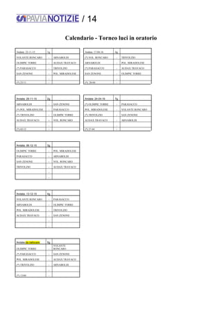 / 14
Calendario - Torneo luci in oratorio
Andata: 22-11-15 1g. Andata: 17-04-16 6g.
VOLANTE RONCARO - ARNABOLDI (*) VOL. RONCARO - TRIVOLZIO
OLIMPIC TORRE - AUDAX TRAVACO ARNABOLDI - POL. MIRADOLESE
(*) PARASACCO - TRIVOLZIO (*) PARASACCO - AUDAX TRAVACO
SAN ZENONE - POL. MIRADOLESE SAN ZENONE - OLIMPIC TORRE
- -
(*) 25/11 - (*) 20-04 -
Andata: 29-11-15 2g. Andata: 24-04-16 7g.
ARNABOLDI - SAN ZENONE (*) OLIMPIC TORRE - PARASACCO
(*) POL. MIRADOLESE - PARASACCO POL. MIRADOLESE - VOLANTE RONCARO
(*) TRIVOLZIO - OLIMPIC TORRE (*) TRIVOLZIO - SAN ZENONE
AUDAX TRAVACO - VOL. RONCARO AUDAX TRAVACO - ARNABOLDI
- -
(*) 02/12 - (*) 27-04 -
Andata: 06-12-15 3g.
OLIMPIC TORRE - POL. MIRADOLESE
PARASACCO - ARNABOLDI
SAN ZENONE - VOL. RONCARO
TRIVOLZIO - AUDAX TRAVACO
-
-
Andata: 13-12-15 4g.
VOLANTE RONCARO - PARASACCO
ARNABOLDI - OLIMPIC TORRE
POL. MIRADOLESE - TRIVOLZIO
AUDAX TRAVACO - SAN ZENONE
-
-
Andata:da riallocare 5g.
OLIMPIC TORRE -
VOLANTE
RONCARO
(*) PARASACCO - SAN ZENONE
POL. MIRADOLESE - AUDAX TRAVACO
(*) TRIVOLZIO - ARNABOLDI
-
(*) 13/04 -
 