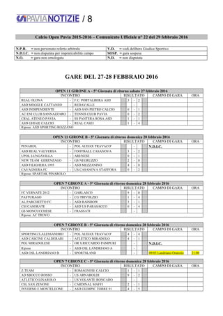 / 8
Calcio Open Pavia 2015-2016 – Comunicato Ufficiale n° 22 del 29 febbraio 2016
N.P.R. = non pervenuto referto arbitrale V.D. = vedi delibera Giudice Sportivo
N.D.I.C. = non disputata per impraticabilità campo SOSP. = gara sospesa
N.O. = gara non omologata N.D. = non disputata
GARE DEL 27-28 FEBBRAIO 2016
OPEN 11 GIRONE A - 5° Giornata di ritorno sabato 27 febbraio 2016
INCONTRO RISULTATO CAMPO DI GARA ORA
REAL OLONA - F.C. PORTALBERA ASD 3 - 2
ASD MOGGI E CATTANEO - REDAVALLE -
ASD INDIPENDIENTE - ASD SAN PIETRO CALCIO 0 - 1
AC ENI CLUB SANNAZZARO - TENNIS CLUB PAVIA 0 - 2
CRAL ATENEO PAVIA - SS PANTERA ROSA ASD 1 - 1
ASD GHIAIE CALCIO - REAL CASEI 1 - 4
Riposa: ASD SPORTING ROZZANO
OPEN 11 GIRONE B - 5° Giornata di ritorno domenica 28 febbraio 2016
INCONTRO RISULTATO CAMPO DI GARA ORA
PENAROL - POL AUDAX TRAVACO' - N.D.I.C.
ASD REAL VALVERSA - FOOTBALL CASANOVA 3 - 2
UPOL LUNGAVILLA - ARENESE 0 - 1
NEW TEAM GERENZAGO - GS NEGRUZZO 2 - 0
ASD FILIGHERA 1995 - ASD MEZZANINO 4 - 0
CAVAGNERA FC - US CASANOVA STAFFORA 0 - 2
Riposa: SPARTAK PINAROLO
OPEN 7 GIRONE A - 5° Giornata di ritorno domenica 28 febbraio 2016
INCONTRO RISULTATO CAMPO DI GARA ORA
FC VERNATE 2012 - GARLASCO 9 - 0
PASTURAGO - CG TRIVOLZIO 1 - 4
AL PARCHETTO FC - ASD RAINBOW 3 - 1
CSI CASORATE - ASD US PARASACCO 0 - 4
GS MONCUCCHESE - FRASSATI -
Riposa: AC TROVO
OPEN 7 GIRONE B - 5° Giornata di ritorno domenica 28 febbraio 2016
INCONTRO RISULTATO CAMPO DI GARA ORA
SPORTING S.ALESSANDRO - POL AUDAX TRAVACO' 4 - 4
ASD CASCINE CALDERARI - ATLETICO MIRADOLO 4 - 1
POL MIRADOLESE - OR S.RICCARDO PAMPURI - N.D.I.C.
Riposa - ASD OSL LANDRIANO A -
ASD OSL LANDRIANO B - SPORTSLAND - 09/03 Landriano-Oratorio 21:00
OPEN 7 GIRONE C - 5° Giornata di ritorno domenica 28 febbraio 2016
INCONTRO RISULTATO CAMPO DI GARA ORA
Z-TEAM - ROMAGNESE CALCIO 1 - 1
AD SBOCCO ROSSO - US ARNABOLDI 9 - 2
ATLETICO LINAROLO - US VOLANTE RONCARO -
CSL SAN ZENONE - CARDINAL MAFFI 2 - 1
INVERNO E MONTELEONE - ASD OLIMPIC TORRE 91 4 - 5
 