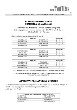 10
Calcio Giovanile Pavia 2012-2013 – Comunicato Ufficiale n°28 del 29 aprile 2013
8° FESTA DI MINICALCIO
DOMENICA 28 aprile 2013
In località Or.Mirabello – Pavia (campo all’aperto)
Pol. Carpignanese – Or. San Carlo A e B – Or. Mirabello A, B e C
US Arnaboldi – Or. Trivolzio
Alla festa hanno partecipato circa 70 atleti.
PARTITE RISULTATI
MIRABELLO A SAN CARLO A 2 2
MIRABELLO B US ARNABOLDI 3 3
US ARNABOLDI SAN CARLO A 1 3
MIRABELLO A US ARNABOLDI
PARTITE RISULTATI
CARPIGNANESE SAN CARLO B 3 1
TRIVOLZIO SAN CARLO B 0 4
MIRABELLO A MIRABELLO B 1 2
MIRABELLO C SAN CARLO B
PARTITE RISULTATI
MIRABELLO C TRIVOLZIO 4 1
MIRABELLO C CARPIGNANESE 2 0
CARPIGNANESE TRIVOLZIO 1 1
MIRABELLO B SAN CARLO A
L’ULTIMA PARTITA È STATA SOSPESA PER LE CATTIVE CONDIZIONI DEL TEMPO
UN PARTICOLARE RINGRAZIAMENTO ALLA SOCIETA’ ORATORIO DI MIRABELLO
PER L’OTTIMA ORGANIZZAZIONE
ATTIVITA’ PRIMAVERILE UNDER 8
Le partite saranno svolte in contemporanea su due campi con la durata di 3 tempi di 7
minuti . Tra le due partite è prevista una pausa di 15 minuti.
Inizio gare ore 15:30
5 maggio 2013 – VIDIGULFO CAMPO SPORTIVO
US COPIANO REAL VIDIGULFO
US ARNABOLDI JUNIOR K2
US ARNABOLDI US COPIANO
JUNIOR K2 REAL VIDIGULFO
 