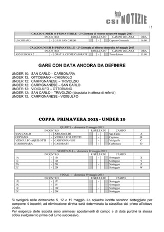 13
CALCIO UNDER 14 PRIMAVERILE - 2° Giornata di ritorno sabato 04 maggio 2013
INCONTRO RISULTATO CAMPO DI GARA ORA
US COPIANO - G.S.O. SAN CARLO - Copiano-Comunale 16:00
CALCIO UNDER 14 PRIMAVERILE - 2° Giornata di ritorno domenica 05 maggio 2013
INCONTRO RISULTATO CAMPO DI GARA ORA
ASD JUNIOR K 2 - ORAT. S. CUORE CASORATE - Torre d'Arese 11:00
GARE CON DATA ANCORA DA DEFINIRE
UNDER 10: SAN CARLO – CARBONARA
UNDER 12: OTTOBIANO – CHIGNOLO
UNDER 12: CARPIGNANESE – TRIVOLZIO
UNDER 12: CARPIGNANESE – SAN CARLO
UNDER 12: VIDIGULFO – OTTOBIANO
UNDER 12: SAN CARLO – TRIVOLZIO (disputata in attesa di referto)
UNDER 12: CARPIGNANESE - VIDIGULFO
COPPA PRIMAVERA 2013 - UNDER 10
QUARTI - domenica 05 maggio 2013
INCONTRO RISULTATO CAMPO
SAN CARLO - ARNABOLDI - San Carlo A
COPIANO - VIDIGULFO LUPETTI - Copiano B
VIDIGULFO AQUILOTTI - CARPIGNANESE - Vidigulfo C
CARBONARA - CASORATE - Carbonara D
SEMIFINALI - domenica 12 maggio 2013
INCONTRO RISULTATO CAMPO
1A - 1B - Sorteggio X
1C - 1D Sorteggio Y
2A - 2B - Sorteggio Z
2C - 2D Sorteggio W
FINALI - domenica 19 maggio 2013
INCONTRO RISULTATO CAMPO
1X - 1Y - Sorteggio
2X - 2Y Sorteggio
1Z - 1W - Sorteggio
2Z - 2W Sorteggio
Si svolgerà nelle domeniche 5, 12 e 19 maggio. Le squadre iscritte saranno sorteggiate per
comporre 4 incontri; ad eliminazione diretta sarà determinata la classifica dal primo all’ottavo
posto.
Per esigenze delle società sono ammessi spostamenti di campo e di data purché la stessa
abbia svolgimento prima del turno successivo.
 