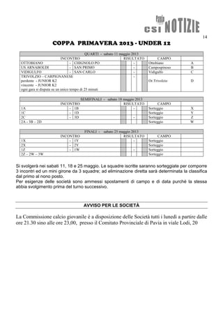 14
COPPA PRIMAVERA 2013 - UNDER 12
QUARTI - sabato 11 maggio 2013
INCONTRO RISULTATO CAMPO
OTTOBIANO - CHIGNOLO PO - Ottobiano A
US ARNABOLDI - SAN PRIMO - Campospinoso B
VIDIGULFO - SAN CARLO - Vidigulfo C
TRIVOLZIO – CARPIGNANESE
perdente - JUNIOR K2
vincente - JUNIOR K2
ogni gara si disputa su un unico tempo di 25 minuti
-
Or.Trivolzio D
SEMIFINALI - sabato 18 maggio 2013
INCONTRO RISULTATO CAMPO
1A - 1B - Sorteggio X
1C - 1D Sorteggio Y
2C - 3D - Sorteggio Z
2A - 3B – 2D Sorteggio W
FINALI - sabato 25 maggio 2013
INCONTRO RISULTATO CAMPO
1X - 1Y - Sorteggio
2X - 2Y Sorteggio
1Z - 1W - Sorteggio
2Z – 2W – 3W Sorteggio
Si svolgerà nei sabati 11, 18 e 25 maggio. Le squadre iscritte saranno sorteggiate per comporre
3 incontri ed un mini girone da 3 squadre; ad eliminazione diretta sarà determinata la classifica
dal primo al nono posto.
Per esigenze delle società sono ammessi spostamenti di campo e di data purché la stessa
abbia svolgimento prima del turno successivo.
AVVISO PER LE SOCIETÀ
La Commissione calcio giovanile è a disposizione delle Società tutti i lunedì a partire dalle
ore 21.30 sino alle ore 23,00, presso il Comitato Provinciale di Pavia in viale Lodi, 20
 