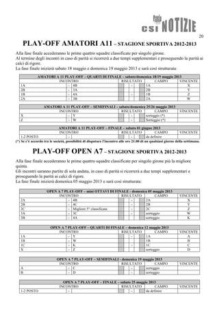 20
PLAY-OFF AMATORI A11 – STAGIONE SPORTIVA 2012-2013
Alla fase finale accederanno le prime quattro squadre classificate per singolo girone.
Al termine degli incontri in caso di parità si ricorrerà a due tempi supplementari e proseguendo la parità ai
calci di rigore.
La fase finale inizierà sabato 18 maggio e domenica 19 maggio 2013 e sarà così strutturata:
AMATORI A 11 PLAY-OFF – QUARTI DI FINALE – sabato/domenica 18/19 maggio 2013
INCONTRO RISULTATO CAMPO VINCENTE
1A - 4B - 1A X
2B - 3A 2B Y
1B - 4A - 1B Z
2A - 3B 2A W
AMATORI A 11 PLAY-OFF – SEMIFINALI – sabato/domenica 25/26 maggio 2013
INCONTRO RISULTATO CAMPO VINCENTE
X - Y - sorteggio (*)
Z - W - Sorteggio (*)
AMATORI A 11 PLAY-OFF – FINALE – sabato 01 giugno 2013
INCONTRO RISULTATO CAMPO VINCENTE
1-2 POSTO - - da definire
(*) Se c'è accordo tra le società, possibilità di disputare l'incontro alle ore 21.00 di un qualsiasi giorno della settimana.
PLAY-OFF OPEN A7 – STAGIONE SPORTIVA 2012-2013
Alla fase finale accederanno le prime quattro squadre classificate per singolo girone più la migliore
quinta.
Gli incontri saranno partite di sola andata, in caso di parità si ricorrerà a due tempi supplementari e
proseguendo la parità ai calci di rigore.
La fase finale inizierà domenica 05 maggio 2013 e sarà così strutturata:
OPEN A 7 PLAY-OFF – mini OTTAVI DI FINALE - domenica 05 maggio 2013
INCONTRO RISULTATO CAMPO VINCENTE
2A - 4B - 2A X
2B - 4C - 2B Y
2C - Migliore 5° classificata - 2C Z
3A - 3C - sorteggio W
3B - 4A sorteggio K
OPEN A 7 PLAY-OFF – QUARTI DI FINALE – domenica 12 maggio 2013
INCONTRO RISULTATO CAMPO VINCENTE
1A - Y - 1A A
1B - W 1B B
1C - K - 1C C
X - Z sorteggio D
OPEN A 7 PLAY-OFF – SEMIFINALI - domenica 19 maggio 2013
INCONTRO RISULTATO CAMPO VINCENTE
A - C - sorteggio
B - D - sorteggio
OPEN A 7 PLAY-OFF – FINALE – sabato 25 maggio 2013
INCONTRO RISULTATO CAMPO VINCENTE
1-2 POSTO - - da definire
 