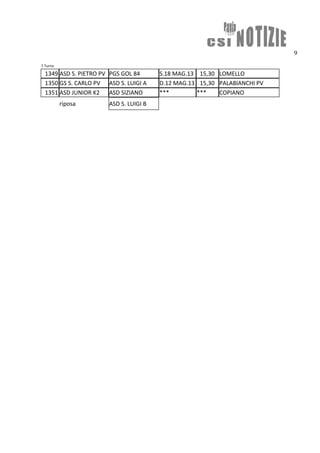 9
7 Turno
1349 ASD S. PIETRO PV PGS GOL 84 S.18 MAG.13 15,30 LOMELLO
1350 GS S. CARLO PV ASD S. LUIGI A D.12 MAG.13 15,30 PALABIANCHI PV
1351 ASD JUNIOR K2 ASD SIZIANO *** *** COPIANO
riposa ASD S. LUIGI B
 