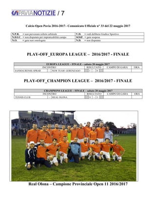 / 7
Calcio Open Pavia 2016-2017– Comunicato Ufficiale n° 33 del 22 maggio 2017
N.P.R. = non pervenuto referto arbitrale V.D. = vedi delibera Giudice Sportivo
N.D.I.C. = non disputata per impraticabilità campo SOSP. = gara sospesa
N.O. = gara non omologata N.D. = non disputata
PLAY-OFF_EUROPA LEAGUE – 2016/2017 - FINALE
EUROPA LEAGUE – FINALE – sabato 20 maggio 2017
INCONTRO RISULTATO CAMPO DI GARA ORA
SANMAURENSE-SPRAR - NEW TEAM GERENZAGO 1 - 0
PLAY-OFF_CHAMPION LEAGUE – 2016/2017 - FINALE
CHAMPIONS LEAGUE – FINALE – sabato 20 maggio 2017
INCONTRO RISULTATO CAMPO DI GARA ORA
TENNIS CLUB - REAL OLONA 0 - 1
Real Olona – Campione Provinciale Open 11 2016/2017
 