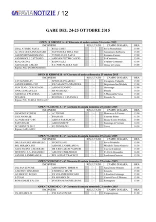 / 12
GARE DEL 24-25 OTTOBRE 2015
OPEN 11 GIRONE A - 6° Giornata di andata sabato 24 ottobre 2015
INCONTRO RISULTATO CAMPO DI GARA ORA
CRAL ATENEO PAVIA - REAL CASEI - Pavia-Montebaldo 15:00
AC ENI CLUB SANNAZZARO - SS PANTERA ROSA ASD - Sannazzaro-Raffinerie 15:00
ASD SPORTING ROZZANO - TENNIS CLUB PAVIA - Rozzano-Carraro 17:00
ASD MOGGI E CATTANEO - ASD SAN PIETRO CALCIO - Pv-Cassinetto 15:00
REAL OLONA - REDAVALLE - Copiano-Comunale 15.00
ASD GHIAIE CALCIO - F.C. PORTALBERA ASD - Ghiaie di Corana 15:00
Riposa: ASD INDIPENDIENTE
OPEN 11 GIRONE B - 6° Giornata di andata domenica 25 ottobre 2015
INCONTRO RISULTATO CAMPO DI GARA ORA
CAVAGNERA FC - SPARTAK PINAROLO - Cavagnera-Vidigulfo 15.00
ASD FILIGHERA 1995 - US CASANOVA STAFFORA - Belgioioso-San Michele 15.00
NEW TEAM GERENZAGO - ASD MEZZANINO - Gerenzago 15.00
UPOL LUNGAVILLA - GS NEGRUZZO - Pizzale 15:30
ASD REAL VALVERSA - ARENESE - S.Maria della Versa 15.00
PENAROL - FOOTBALL CASANOVA - Pinarolo Po 16.00
Riposa: POL AUDAX TRAVACO'
OPEN 7 GIRONE A - 6° Giornata di andata domenica 25 ottobre 2015
INCONTRO RISULTATO CAMPO DI GARA ORA
GS MONCUCCHESE - AC TROVO - Moncucco di Vernate 15.00
CSI CASORATE - FRASSATI - Casorate Primo 11.30
AL PARCHETTO FC - ASD US PARASACCO - Besate-Centro Polifunz. 15:00
PASTURAGO - ASD RAINBOW - Pasturago di Vernate 14.30
FC VERNATE 2012 - CG TRIVOLZIO - Trovo 14.30
Riposa: GARLASCO
OPEN 7 GIRONE B - 6° Giornata di andata domenica 25 ottobre 2015
INCONTRO RISULTATO CAMPO DI GARA ORA
OR.G.PAOLO II MIRABELLO - SPORTSLAND - Pavia-Mirabello 15:00
POL MIRADOLESE - ASD OSL LANDRIANO A - Miradolo Terme-Oratorio 15.30
ASD CASCINE CALDERARI - OR S.RICCARDO PAMPURI - Cascine Calderari 15.00
SPORTING S.ALESSANDRO - ATLETICO MIRADOLO - Pv-Or.S.Alessandro 16.00
ASD OSL LANDRIANO B - POL AUDAX TRAVACO' - Landriano-Oratorio 15:30
OPEN 7 GIRONE C - 6° Giornata di andata domenica 25 ottobre 2015
INCONTRO RISULTATO CAMPO DI GARA ORA
CSL SAN ZENONE - ASD OLIMPIC TORRE 91 - San Zenone-Oratorio 15.00
ATLETICO LINAROLO - CARDINAL MAFFI - Linarolo 15:00
AD SBOCCO ROSSO - US VOLANTE RONCARO - S.Eusebio-Fortunago 15.00
Z-TEAM - US ARNABOLDI - Casoni-Pieve P.Morone 15.00
ROMAGNESE CALCIO - INVERNO E MONTELEONE - Romagnese 15.00
OPEN 7 GIRONE C - 3° Giornata di andata mercoledì 21 ottobre 2015
INCONTRO RISULTATO CAMPO DI GARA ORA
US ARNABOLDI - CSL SAN ZENONE - Campospinoso 21:00
 