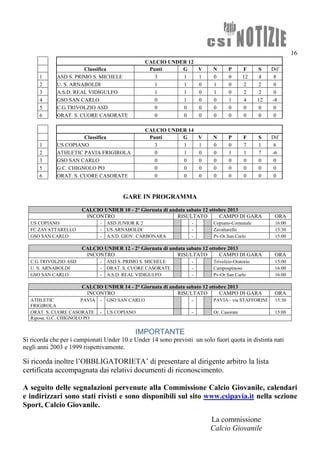 16
CALCIO UNDER 12
Classifica Punti G V N P F S Dif
1 ASD S. PRIMO S. MICHELE 3 1 1 0 0 12 4 8
2 U. S. ARNABOLDI 1 1 0 1 0 2 2 0
3 A.S.D. REAL VIDIGULFO 1 1 0 1 0 2 2 0
4 GSO SAN CARLO 0 1 0 0 1 4 12 -8
5 C.G.TRIVOLZIO ASD 0 0 0 0 0 0 0 0
6 ORAT. S. CUORE CASORATE 0 0 0 0 0 0 0 0
CALCIO UNDER 14
Classifica Punti G V N P F S Dif
1 US COPIANO 3 1 1 0 0 7 1 6
2 ATHLETIC PAVIA FRIGIROLA 0 1 0 0 1 1 7 -6
3 GSO SAN CARLO 0 0 0 0 0 0 0 0
5 G.C. CHIGNOLO PO 0 0 0 0 0 0 0 0
6 ORAT. S. CUORE CASORATE 0 0 0 0 0 0 0 0
GARE IN PROGRAMMA
CALCIO UNDER 10 - 2° Giornata di andata sabato 12 ottobre 2013
INCONTRO RISULTATO CAMPO DI GARA ORA
US COPIANO - ASD JUNIOR K 2 - Copiano-Comunale 16:00
FC ZAVATTARELLO - US ARNABOLDI - Zavattarello 15:30
GSO SAN CARLO - A.S.D. GIOV. CARBONARA - Pv-Or.San Carlo 15:00
CALCIO UNDER 12 - 2° Giornata di andata sabato 12 ottobre 2013
INCONTRO RISULTATO CAMPO DI GARA ORA
C.G.TRIVOLZIO ASD - ASD S. PRIMO S. MICHELE - Trivolzio-Oratorio 15:00
U. S. ARNABOLDI - ORAT. S. CUORE CASORATE - Campospinoso 16:00
GSO SAN CARLO - A.S.D. REAL VIDIGULFO - Pv-Or.San Carlo 16:00
CALCIO UNDER 14 - 2° Giornata di andata sabato 12 ottobre 2013
INCONTRO RISULTATO CAMPO DI GARA ORA
ATHLETIC PAVIA
FRIGIROLA
- GSO SAN CARLO - PAVIA - via STAFFORINI 15:30
ORAT. S. CUORE CASORATE - US COPIANO - Or. Casorate 15:00
Riposa: G.C. CHIGNOLO PO
IMPORTANTE
Si ricorda che per i campionati Under 10 e Under 14 sono previsti un solo fuori quota in distinta nati
negli anni 2003 e 1999 rispettivamente.
Si ricorda inoltre l’OBBLIGATORIETA’ di presentare al dirigente arbitro la lista
certificata accompagnata dai relativi documenti di riconoscimento.
A seguito delle segnalazioni pervenute alla Commissione Calcio Giovanile, calendari
e indirizzari sono stati rivisti e sono disponibili sul sito www.csipavia.it nella sezione
Sport, Calcio Giovanile.
La commissione
Calcio Giovanile
 