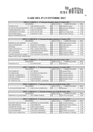 18
GARE DEL 07-13 OTTOBRE 2013
OPEN 11 GIRONE A - 5° Giornata di andata sabato 12 ottobre 2013
INCONTRO RISULTATO CAMPO DI GARA ORA
TENNIS CLUB - ASD GHIAIE CALCIO - Cittadella Azzurra 17.00
AC ENI CLUB SANNAZZARO - POL. D.CARPIGNANESE - Sannazzaro-Raffinerie 15:00
TEMPO PREZIOSO CAFE' - ASD SAN PIETRO - Redavalle 15:00
ASD MOGGI-CATTANEO - CUP CALCIO ASD - Pavia-Campo Scala 15:00
SS PANTERA ROSA - ASD REAL CASEI - S.Cristina e Bissone 15:00
Riposa: STS ROZZANO 2011
OPEN 11 GIRONE B - 5° Giornata di andata domenica 13 ottobre 2013
INCONTRO RISULTATO CAMPO DI GARA ORA
GROPELLO SAN GIORGIO - US PADUS - Gropello-Orat.G.Coltelli 15:30
ASD GS NEGRUZZO - MAR.LIFT FILIGHERA - Voghera-Duomo 15:00
PENAROL - ASD REAL VALVERSA - Pinarolo Po 14:00
UPOL LUNGAVILLA - POL. AUDAX TRAVACO - Pizzale 16:00
ASD LONATESE - ASD SPARTAK PINAROLO - Casanova Lonati 15:00
FC CAVAGNERA - ASD MEZZANINO - Cavagnera-Vidigulfo 15:00
ASD RIVANAZZANO TERME - US CASANOVA STAFFORA - Rivanazzano Terme 15:00
Riposa: NEW TEAM GERENZAGO
OPEN 7 GIRONE A - 4° Giornata di andata giovedì 10 ottobre 2013
INCONTRO RISULTATO CAMPO DI GARA ORA
PARASACCO A - CG TRIVOLZIO - Parasacco 21.00
OPEN 7 GIRONE A - 5° Giornata di andata domenica 13 ottobre 2013
INCONTRO RISULTATO CAMPO DI GARA ORA
CSI CASORATE - AC TROVO - Casorate Primo 11:30
CG TRIVOLZIO - US S.ROCCO GARLASCO - Trivolzio-Oratorio 11:00
ASD OSL LANDRIANO A - PARASACCO A - Landriano-Oratorio 15:00
ASD OSL LANDRIANO B - AL PARCHETTO FC - Landriano-Oratorio 16:00
FA PASTURAGO - ASD RAINBOW - Pasturago-Vernate 14:30
FC VERNATE 2012 - ASD CASCINE CALDERARI - Trovo 15:30
OPEN 7 GIRONE B - 3° Giornata di andata mercoledì 09 ottobre 2013
INCONTRO RISULTATO CAMPO DI GARA ORA
U.S.VOLANTE RONCARO - ASD VALLE LOMELLINA - Roncaro 21:00
OPEN 7 GIRONE B - 1° Giornata di andata mercoledì 09 ottobre 2013
INCONTRO RISULTATO CAMPO DI GARA ORA
SPORTING S.ALESSANDRO - JK2 TORRE D'ARESE - Pv-Or.S.Alessandro 21.00
OPEN 7 GIRONE B - 5° Giornata di andata domenica 13 ottobre 2013
INCONTRO RISULTATO CAMPO DI GARA ORA
COUNTRY SOCCER TEAM - SPORTING S.ALESSANDRO - Corteolona-Oratorio 15:00
POL.MIRADOLESE - ASD SEMIANA - Miradolo Terme-Oratorio 15:30
ASD RIVER TICINO - OSM CARAVAGGIO - Ca' della Terra 11:00
U.S.VOLANTE RONCARO - JK2 TORRE D'ARESE - Roncaro 11:00
GS SAN MARTINO - ATLETICO LINAROLO - S.Martino Siccomario 15:00
ASD VALLE LOMELLINA - ATLETICO MIRADOLO - Torre Beretti e Castellaro 15:00
 