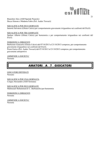 21
Bianchini Alex (ASD Spartak Pinarolo)
Decca Simone e Madama Fabio (Pol. Audax Travacò)
SQUALIFICA PER DUE GIORNATE
Iannotti Salvatore (Ghiaie Calcio) per comportamento gravemente irriguardoso nei confronti del D.d.G.
SQUALIFICA PER TRE GIORNATE
Spalaor Alberto (Ghiaie Calcio) per bestemmia e per comportamento irriguardoso nei confronti del
D.d.G.
INIBIZIONI A DIRIGENTI
Barbierato Giancarlo (Ghiaie Calcio) dal 07/10/2013 al 21/10/2013 compreso, per comportamento
gravemente irriguardoso nei confronti del D.d.G.
Premi Enrico (Pol. Audax Travacò) dal 07/10/2013 al 21/10/2013 compreso, per comportamento
gravemente antisportivo
AMMENDE A SOCIETA’
Nessuna
AMATORI A 7 GIOCATORI
GIOCATORI DIFFIDATI
Nessuno
SQUALIFICA PER UNA GIORNATA
Congiu Alessandro (ASD Semiana)
SQUALIFICA PER DUE GIORNATE
Mahmoudi Mohammed (F.C. Barbianello) per bestemmia
INIBIZIONI A DIRIGENTI
Nessuna
AMMENDE A SOCIETA’
Nessuna
 
