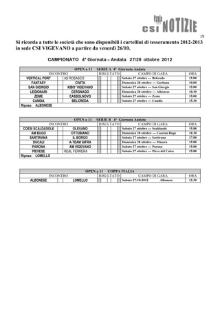 19
Si ricorda a tutte le società che sono disponibili i cartellini di tesseramento 2012-2013
in sede CSI VIGEVANO a partire da venerdì 26/10.

                  CAMPIONATO 4° Giornata – Andata 27/28 ottobre 2012

                               OPEN a 11    SERIE A 4° Giornata Andata
                  INCONTRO                   RISULTATO            CAMPO DI GARA                 ORA
     VERTICAL PORT       AS ROSASCO                     Sabato 27 ottobre --- Belcreda          15.00
        FANTASY                 CIVITA                  Domenica 28 ottobre --- Garbana         10.00
      SAN GIORGIO          KIBO’ VIGEVANO               Sabato 27 ottobre --- San Giorgio       15.00
       LEGIONARI             CERGNAGO                   Domenica 28 ottobre --- Albonese        10.30
          ZEME              CASSOLNOVO                  Sabato 27 ottobre --- Zeme              15.00
         CANDIA               BELCREDA                  Sabato 27 ottobre --- Candia            15.30
  Riposa: ALBONESE


                              OPEN a 11     SERIE B 4° Giornata Andata
                 INCONTRO                    RISULTATO            CAMPO DI GARA                 ORA
   COESI SCALDASOLE          OLEVANO                    Sabato 27 ottobre --- Scaldasole        15.00
        AM BUGO             OTTOBIANO                   Domenica 28 ottobre --- Cascina Bugo    10.30
       SARTIRANA             IL BORGO                   Sabato 27 ottobre --- Sartirana         17.00
         DUCALI           A-TEAM GIFRA                  Domenica 28 ottobre --- Masera          15.00
         PARONA            AM VIGEVANO                  Sabato 27 ottobre --- Parona            15.00
         PIEVESE        REAL FERRERA                    Sabato 27 ottobre --- Pieve del Cairo   15.00
  Riposa: LOMELLO



                                    OPEN a 11 COPPA ITALIA
                  INCONTRO                RISULTATO             CAMPO DI GARA                   ORA
       ALBONESE               LOMELLO                Sabato 27-10-2012    Albonese              15.30
 