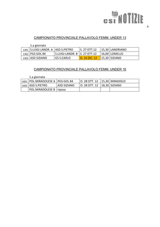6


       CAMPIONATO PROVINCIALE PALLAVOLO FEMM. UNDER 13

     1.a giornata
1301 S.LUIGI LANDR. A ASD S.PIETRO     S. 27 OTT.12     15,30 LANDRIANO
1302 PGS GOL 84       S.LUIGI LANDR. B S. 27 OTT.12     16,00 LOMELLO
1303 ASD SIZIANO      GS S.CARLO       D. 16 DIC. 12    15,30 SIZIANO


       CAMPIONATO PROVINCIALE PALLAVOLO FEMM. UNDER 16

     1.a giornata
1601 POL.MIRADOLESE A PGS GOL 84        D. 28 OTT. 12   15,30 MIRADOLO
1602 ASD S.PIETRO     ASD SIZIANO       D. 28 OTT. 12   18,30 SIZIANO
     POL.MIRADOLESE B riposa
 