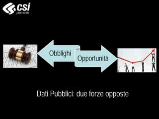 Obblighi
Opportunità
Dati Pubblici: due forze opposte
 