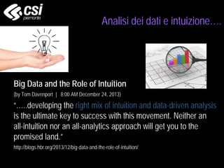 Analisi dei dati e intuizione….
Big Data and the Role of Intuition
(by Tom Davenport | 8:00 AM December 24, 2013)
“…..developing the right mix of intuition and data-driven analysis
is the ultimate key to success with this movement. Neither an
all-intuition nor an all-analytics approach will get you to the
promised land.”
http://blogs.hbr.org/2013/12/big-data-and-the-role-of-intuition/
 