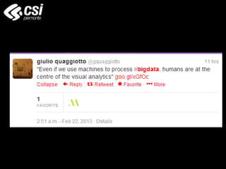 Presentazione CSI Piemonte - Fossano 11 dicembre 2014 - parte 1