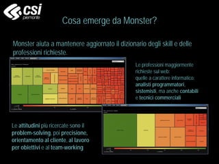 Monster aiuta a mantenere aggiornato il dizionario degli skill e delle
professioni richieste.
Le professioni maggiormente
richieste sul web:
quelle a carattere informatico:
analisti programmatori,
sistemisti, ma anche contabili
e tecnici commerciali
Le attitudini più ricercate sono il
problem-solving, poi precisione,
orientamento al cliente, al lavoro
per obiettivi e al team-working
Cosa emerge da Monster?
 