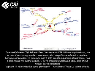 La creatività è un’intuizione che si accende al di là della consapevolezza, ma
se non si accompagna alla conoscenza, alla competenza, alla fatica, resta un
barlume senza esito. La creatività non è solo talento ma anche allenamento, non
è solo natura ma anche cultura. E deve produrre qualcosa di utile, oltre che di
nuovo, per la collettività
capitolo 14 «La creatività come processo» Annamaria Testa La trama lucente
 