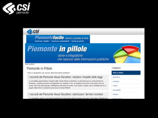 L’esperienza Piemonte in pillole
 