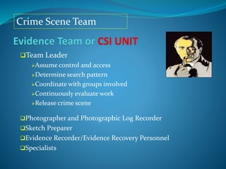 Crime Scene Team
Team Leader
Assume control and access
Determine search pattern
Coordinate with groups involved
Continuously evaluate work
Release crime scene
Photographer and Photographic Log Recorder
Sketch Preparer
Evidence Recorder/Evidence Recovery Personnel
Specialists
 