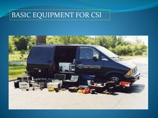 BASIC EQUIPMENT FOR CSI
 