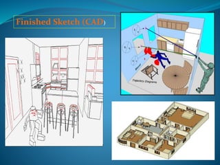 Finished Sketch (CAD)
 