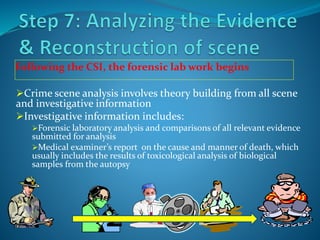 Following the CSI, the forensic lab work begins
Crime scene analysis involves theory building from all scene
and investigative information
Investigative information includes:
Forensic laboratory analysis and comparisons of all relevant evidence
submitted for analysis
Medical examiner’s report on the cause and manner of death, which
usually includes the results of toxicological analysis of biological
samples from the autopsy
 