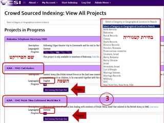 3
‫הפרויקט‬ ‫שם‬
‫השפה‬
‫התחל‬
‫התחל‬
‫קטגוריה‬ ‫בחירת‬
 