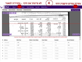 ‫בסיום‬ ‫מסירה‬‫תיעצוק‬‫הדף‬‫הדף‬ ‫את‬ ‫סיימתי‬ ‫לא‬-‫מחזיר‬/‫למאגר‬ ‫ה‬ 4
 