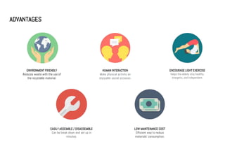 ADVANTAGES
ENVIRONMENT FRIENDLY
Reduces waste with the use of
the recyclable material.
HUMAN INTERACTION
Make physical activity an
enjoyable social occasion.
ENCOURAGE LIGHT EXERCISE
Helps the elderly stay healthy,
energetic, and independent.
EASILY ASSEMBLE / DISASSEMBLE
Can be break down and set up in
minutes.
LOW MAINTENANCE COST
Efficient way to reduce
materials’ consumption.
 