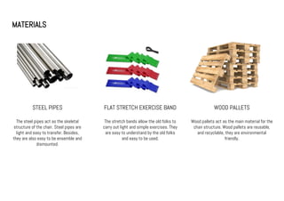 MATERIALS
STEEL PIPES
The steel pipes act as the skeletal
structure of the chair. Steel pipes are
light and easy to transfer. Besides,
they are also easy to be ensemble and
dismounted.
WOOD PALLETS
Wood pallets act as the main material for the
chair structure. Wood pallets are reusable,
and recyclable, they are environmental
friendly.
FLAT STRETCH EXERCISE BAND
The stretch bands allow the old folks to
carry out light and simple exercises. They
are easy to understand by the old folks
and easy to be used.
 
