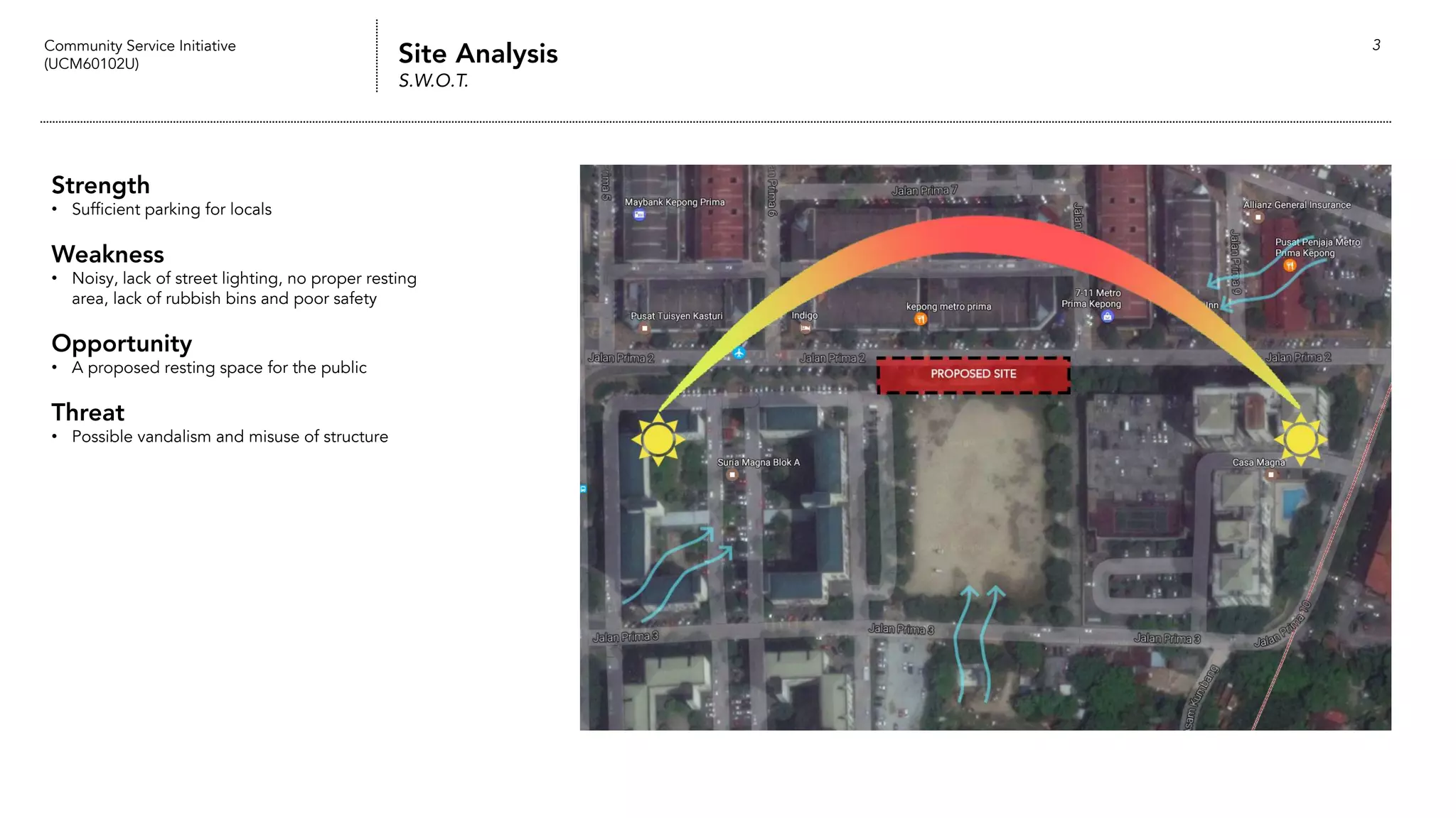 Community Service Initiative
(UCM60102U) Site Analysis
S.W.O.T.
3
Strength
• Sufficient parking for locals
Weakness
• Noisy, lack of street lighting, no proper resting
area, lack of rubbish bins and poor safety
Opportunity
• A proposed resting space for the public
Threat
• Possible vandalism and misuse of structure
 
