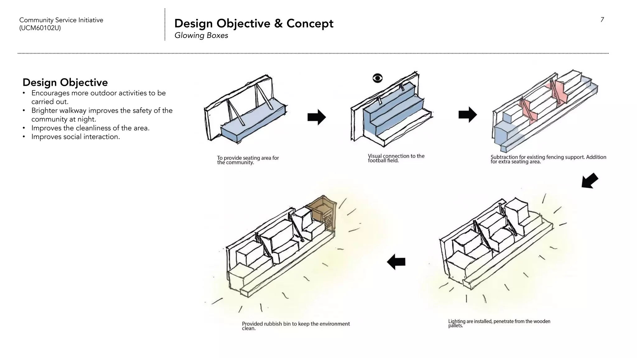Community Service Initiative
(UCM60102U) Design Objective & Concept
Glowing Boxes
7
Design Objective
• Encourages more outdoor activities to be
carried out.
• Brighter walkway improves the safety of the
community at night.
• Improves the cleanliness of the area.
• Improves social interaction.
 