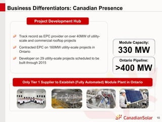 10
Track record as EPC provider on over 40MW of utility-
scale and commercial rooftop projects
Contracted EPC on 160MW utility-scale projects in
Ontario
Developer on 29 utility-scale projects scheduled to be
built through 2015
Only Tier 1 Supplier to Establish (Fully Automated) Module Plant in Ontario
Project Development Hub
Module Capacity:
330 MW
Ontario Pipeline:
>400 MW
Business Differentiators: Canadian Presence
 