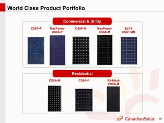 19
World Class Product Portfolio
Residential
CS6P-P MaxPower
CS6X-P
CS6P-M MaxPower
CS6X-M
ELPS
CS6P-MM
Commercial & Utility
CS5A-M CS6A-P All-black
CS5A-M
 