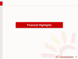 27
Financial Highlights
 