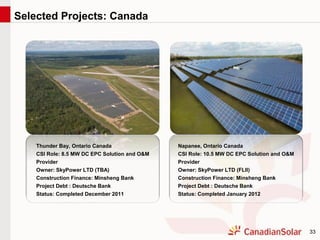33
Thunder Bay, Ontario Canada
CSI Role: 8.5 MW DC EPC Solution and O&M
Provider
Owner: SkyPower LTD (TBA)
Construction Finance: Minsheng Bank
Project Debt : Deutsche Bank
Status: Completed December 2011
Selected Projects: Canada
Napanee, Ontario Canada
CSI Role: 10.5 MW DC EPC Solution and O&M
Provider
Owner: SkyPower LTD (FLII)
Construction Finance: Minsheng Bank
Project Debt : Deutsche Bank
Status: Completed January 2012
 